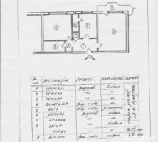 apartament-2-camere-panduri-4