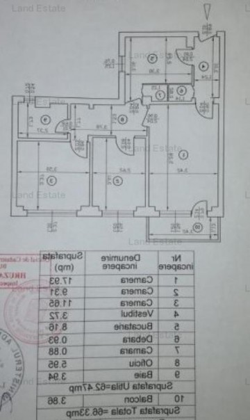 3-camere-gorjului-militari-4