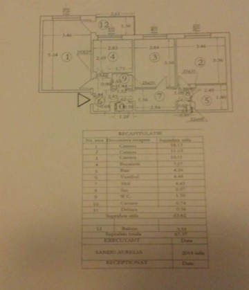 apartament-3-camere-gorjului