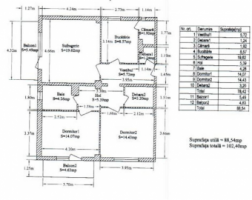 apartament-3-camere-militari