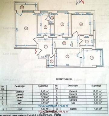 apartament-4-camere-militari-uverturi