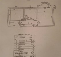 apartament-cu-2-camere