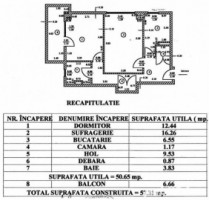 apartament-cu-2-camere