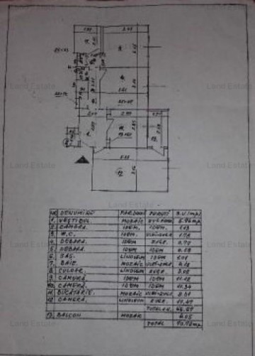 3-camere-dristor