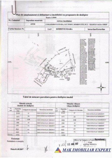 teren-intravilan-3170-mp-de-vanzare-in-valea-cheii-dambovicioara-arges-ideal-pentru-proiecte-rezidentiale-si-turistice-5