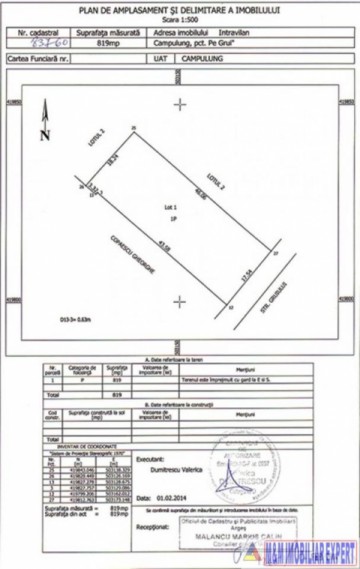 teren-2860-mp-intravilan-parcelat-campulung-muscel-grui-arges-6