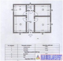 vila-3-camere-teren-3000-mp-schitu-golesti-1