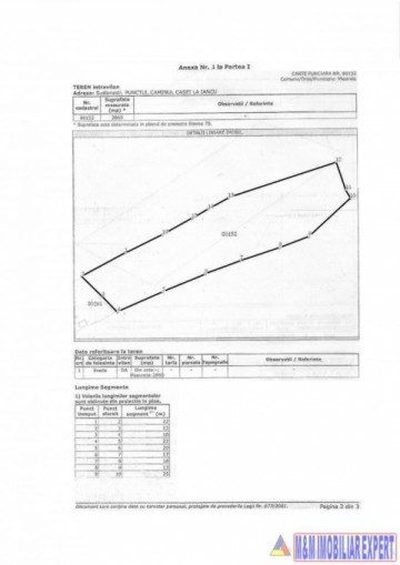 teren-3747-mp-intravilan-matau-mioarele-suslanesti-1