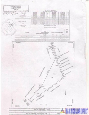 teren-9343-mp-extravilan-faneata-bughea-de-sus-1