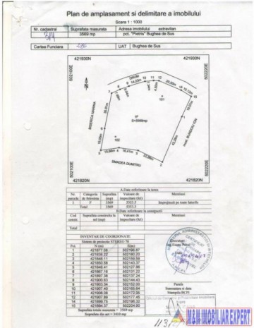 teren-extravilan-3569-mp-faneata-de-vanzare-in-bughea-de-sus-ideal-pentru-activitati-agricole