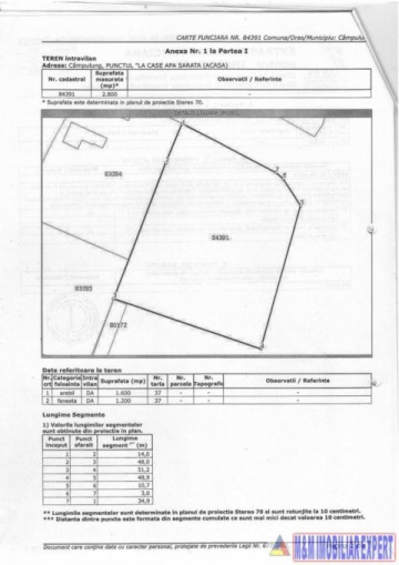 teren-intravilan-de-2800-mp-in-apa-sarata-campulung-muscel-ideal-pentru-constructii-rezidentiale-9