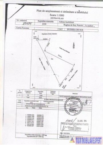 teren-4718-mp-intravilan-bughea-de-sus-magura-bai-15