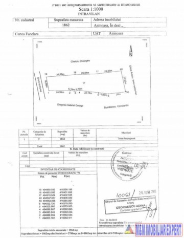 teren-2780-mp-intra-extravilan-aninoasa-arges-6