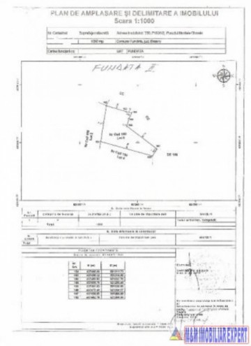teren-3000-mp-intravilan-de-vanzare-in-fundata-brasov-ideal-pentru-constructii-rezidentiale-5