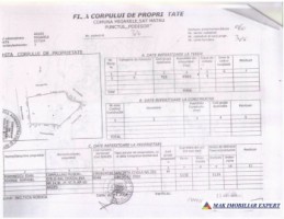 teren-extravilan-5000-mp-faneata-matau-mioarele-arges-4
