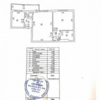 apartament-2-camere-ion-mihalache