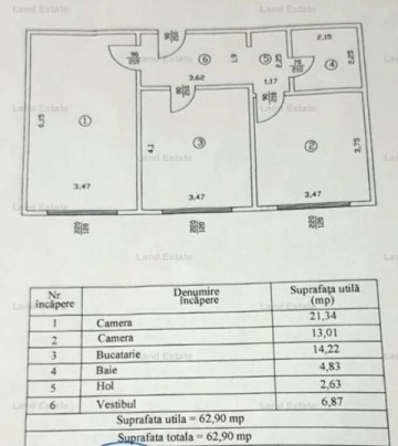 2-camere-apusului-militari-5
