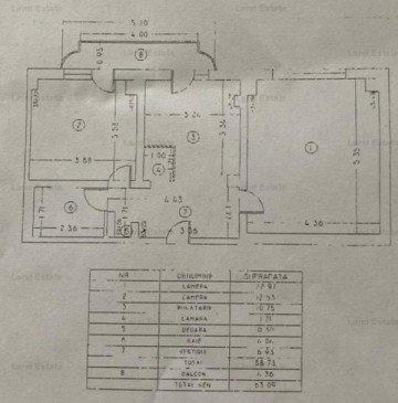 2-camere-virtutii-12