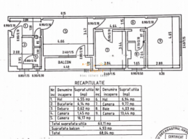 apartament-3-camere-podu-de-piatra