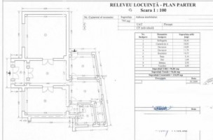 mihai-bravu-casa-boierasca-301-mp-teren-795-mp-la-160000-euro-5