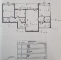 3-camere-universitate