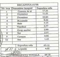 3-camere-rahova-1