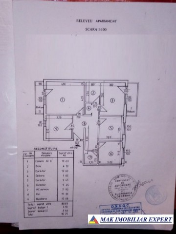 nu-mai-vinde-10