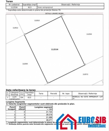 teren-constructie-casa-sau-duplex-in-loc-cisnadie-2