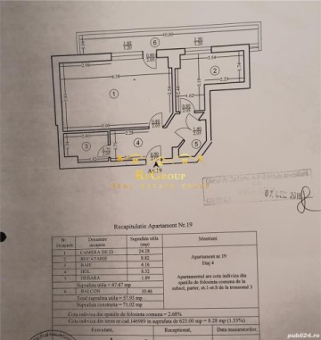 vanzare-apartament-1-camera-cug