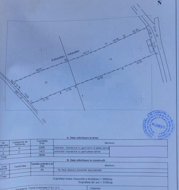 plopu-galmeea-teren-3700mp-desc-27mlutilitati-40000-euro