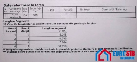 teren-intravilan-pentru-constructii-in-sibiu-sura-mica-5