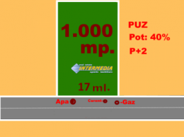 teren-intravilan-1000-mp-de-vanzare-cetate-piata