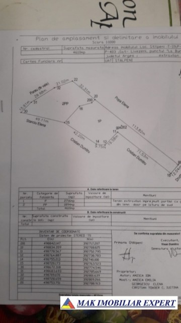 vand-teren-extravilan-4600-mp-divizat-in-2700-mp-si-1900-mp-stalpeni-arges-ideal-pentru-proiecte-agricole-sau-recreative-10