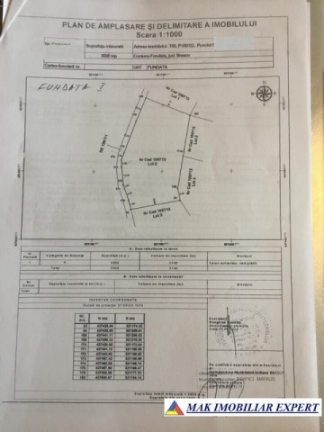 teren-3000-mp-intravilan-de-vanzare-in-fundata-brasov-ideal-pentru-constructii-rezidentiale-6