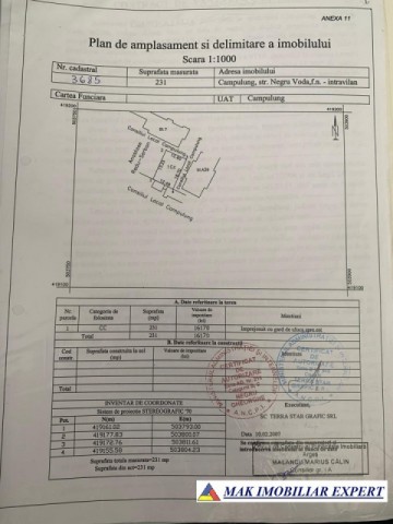 vand-teren-intravilan-231-mp-centru-campulung-muscel-arges-ideal-pentru-spatiu-comercial-sau-locuinta-11