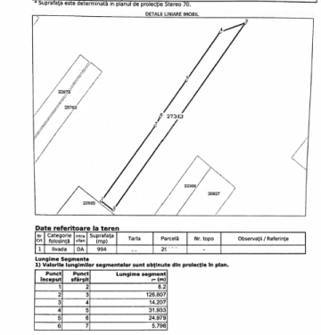 baicoi-teren-intravilan-994-mp-la-21-euromp