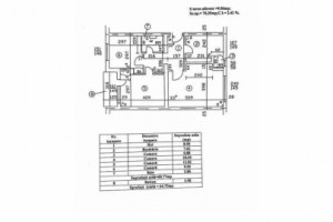 sud-bulevard-3cam-cf1-dec-p4-fimb-intab-58000-euro