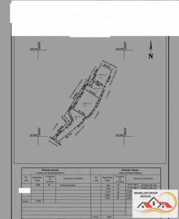 teren-intravilan-2275-mp-pret-22750-euro-in-sat-voinesti-comleresti-5