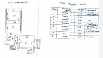 apartament-3-camere-zona-tei-5-min-de-metrou