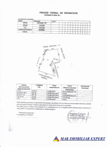 teren-intravilan-8070-mp-de-vanzare-rucar-arges-14