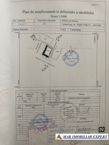 vand-teren-intravilan-231-mp-centru-campulung-muscel-arges-ideal-pentru-spatiu-comercial-sau-locuinta-12