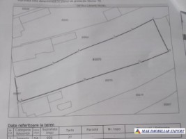 teren-936-mp-intravilan-leresti-2