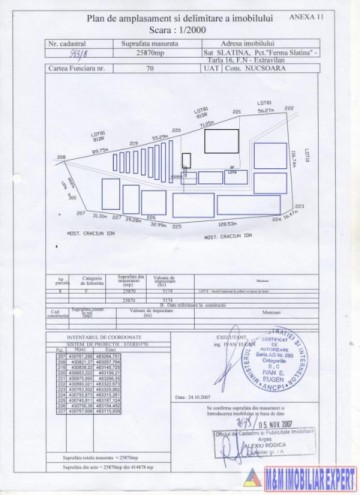 teren-3-ha-intravilan-nucsoara-oportunitate-de-investitie-in-zona-verde-13