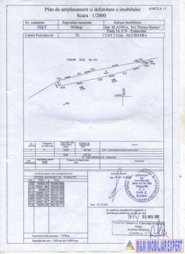 teren-3-ha-intravilan-nucsoara-oportunitate-de-investitie-in-zona-verde-15