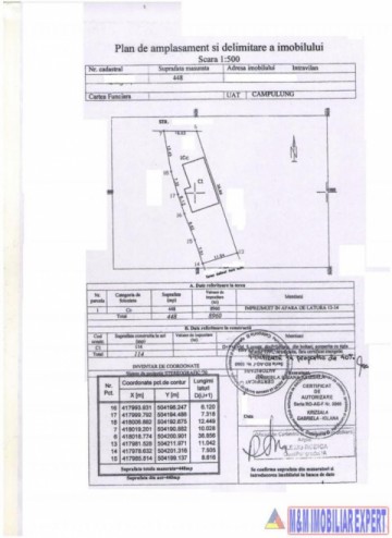 vila-30-camere-teren-1448-mp-campulung-22