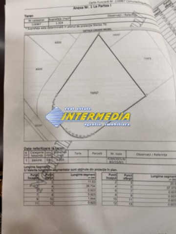 teren-intravilan-1300-mp-de-vanzare-alba-iulia-zona-apulum-7