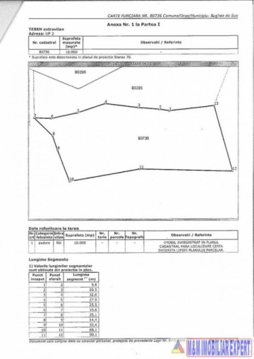 vanzare-padure-10-ha-in-bughea-de-sus-oportunitate-unica-9