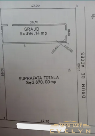 de-vanzare-teren-intravilan-strada-drumul-tatarilor-pret-65-euromp