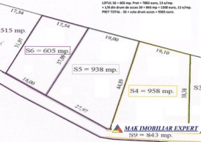 teren-3064-mp-lot-s4s3s2s1bughea-de-sus-magura-campulung-muscel-arges-ideal-pentru-proiecte-rezidentiale-1