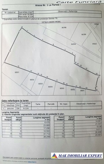 teren-9124-mp-intravilan-campulung-10